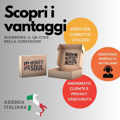 Rilevatore Microspie, Rilevatore Telecamere Nascoste e Tracker GPS, Rilevatore Anti Spia con 3 Modalità Professionale (T16 CHECK H6)